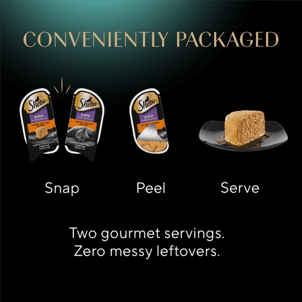 SHEBA® PERFECT PORTIONS™ Premium Paté Savory Chicken Entrée, Roasted Turkey Entrée, and Tender Beef Entrée image 4