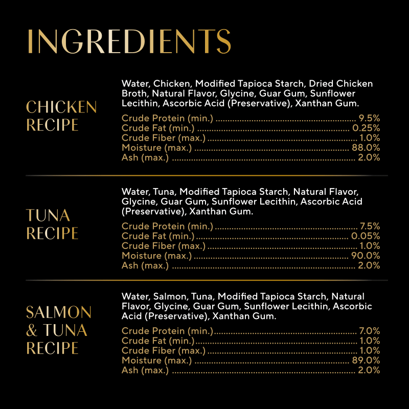 Sheba Bisque Variety Pack Lickable Cat Treats & Cat Food Toppers 1.4 oz Bowl (24 Count) ingredients image