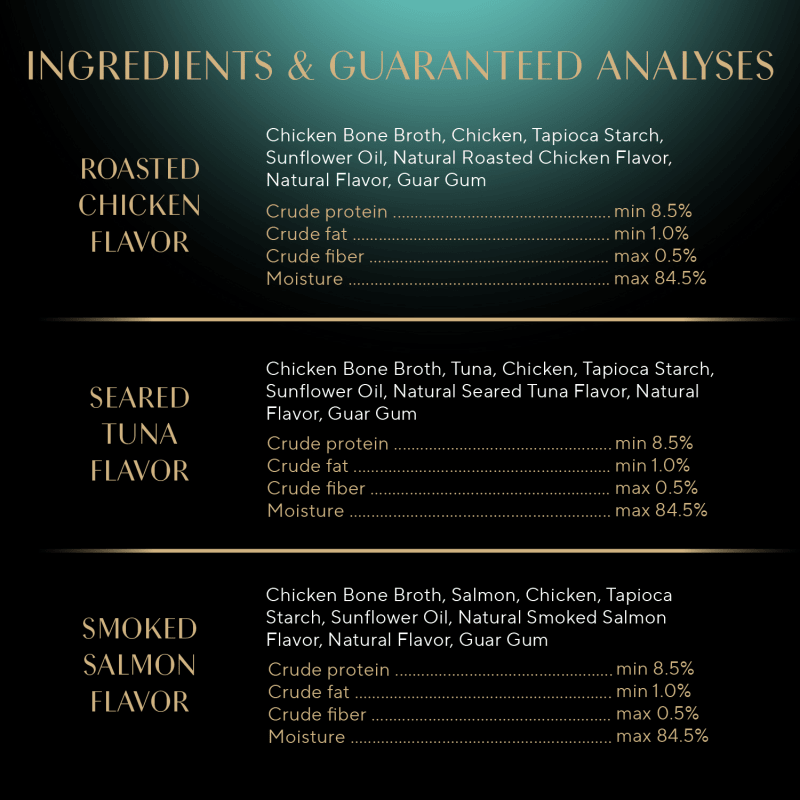 Sheba Premium Puree Chicken, Salmon, and Tuna Flavors Cat Treats Lickable, 0.49 oz Tubes, 24 Count ingredients image