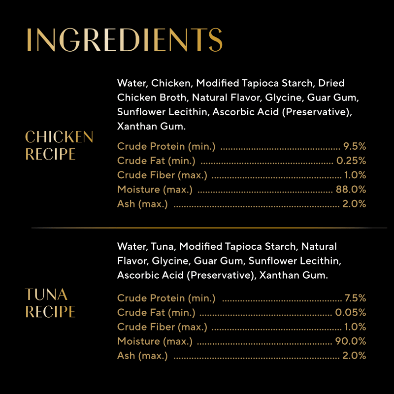 Sheba Bisque Lickable Cat Treats & Cat Food Toppers, Chicken and Tuna Recipes, 1.4 oz. Bowls, 8 Count (Pack of 2) ingredients image