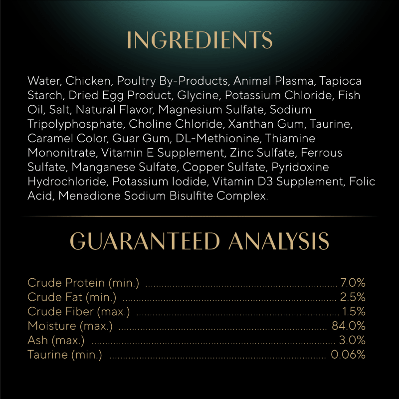 SHEBA® PERFECT PORTIONS™ Cuts in Gravy Roasted Chicken Entrée ingredients image