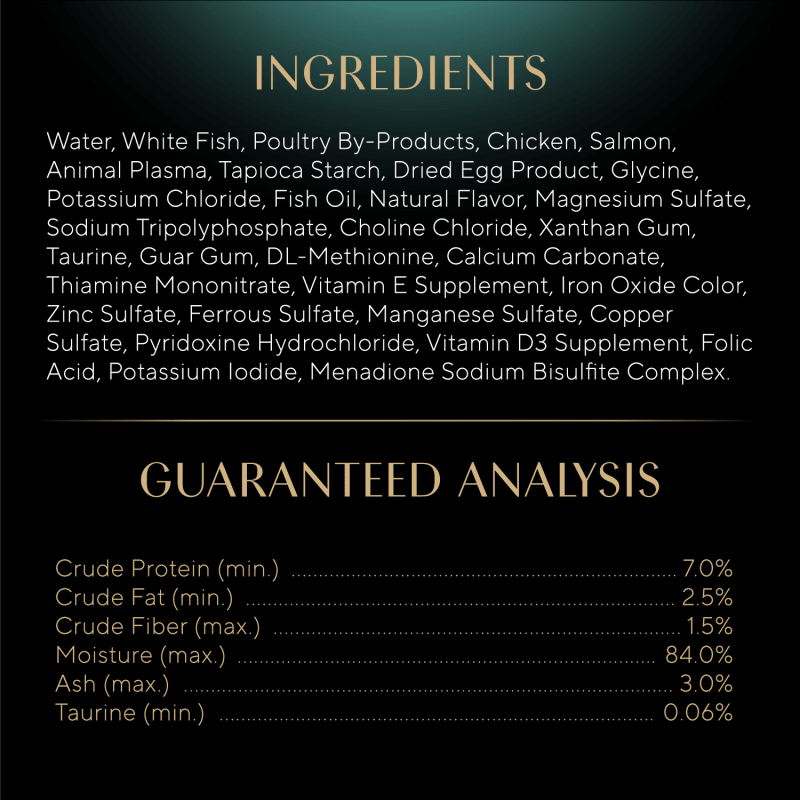 SHEBA® PERFECT PORTIONS™ Cuts in Gravy Sustainable Salmon Entrée and Sustainable Tuna Entrée ingredients image