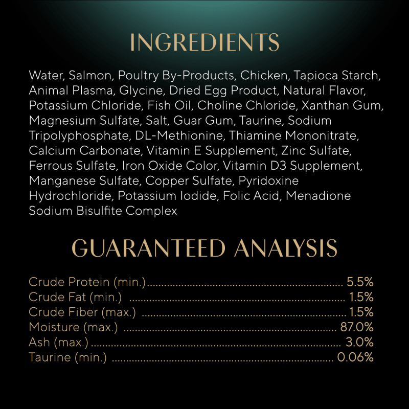 SHEBA® GRAVY INDULGENCE™ Salmon ingredients image