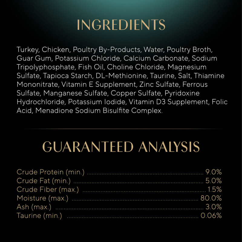 SHEBA® PERFECT PORTIONS™ Premium Paté Roasted Turkey Entrée ingredients image