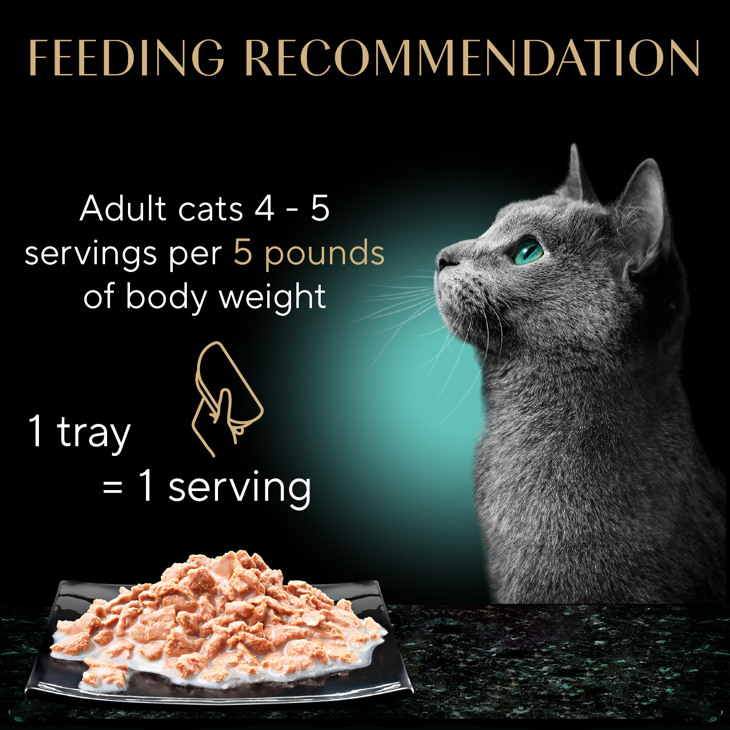 SHEBA® PERFECT PORTIONS™ Bistro Salmon in Creamy Sauce Entrée feeding guidelines image